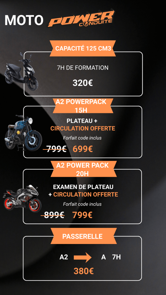 Moto école Aubagne Carnoux Cassis